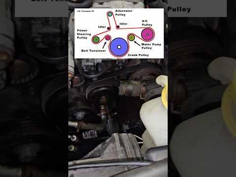 How to Remove &amp; Install a Serpentine Belt on Jeep Wrangler 2012 (Easy DIY)