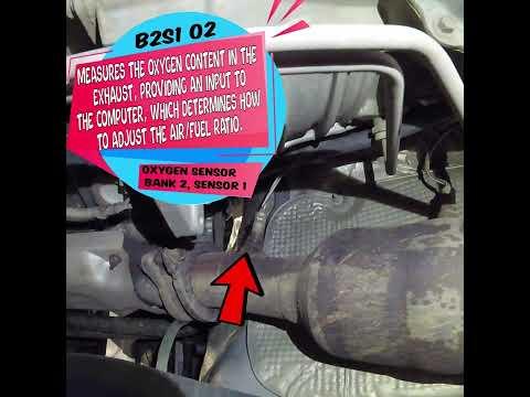 RAM 1500 Oxygen Sensor Bank 2 Sensor 1 Location and Info. Includes HEMI. 2009 - 2020